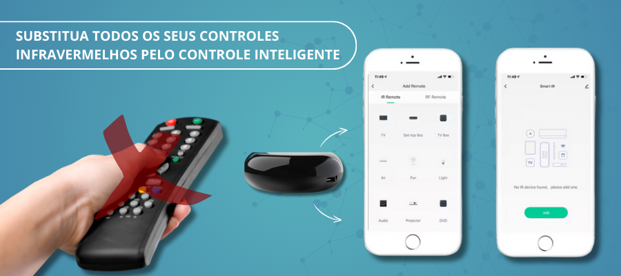CONTROLE INTELIGENTE | BASILUS